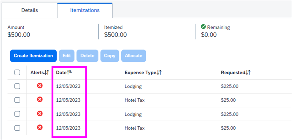 itemization dates