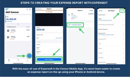 steps to create expense report with ExpenseIt using Concur Mobile App. includes 4 steps.