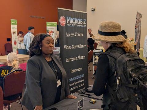 Microbiz Security Table