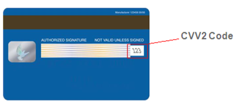 screenshot of back of credit card with CVV2 location shown